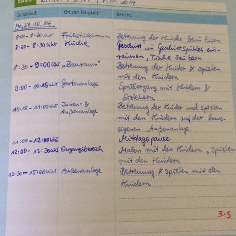 Kein problem synonym Kein problem synonym
