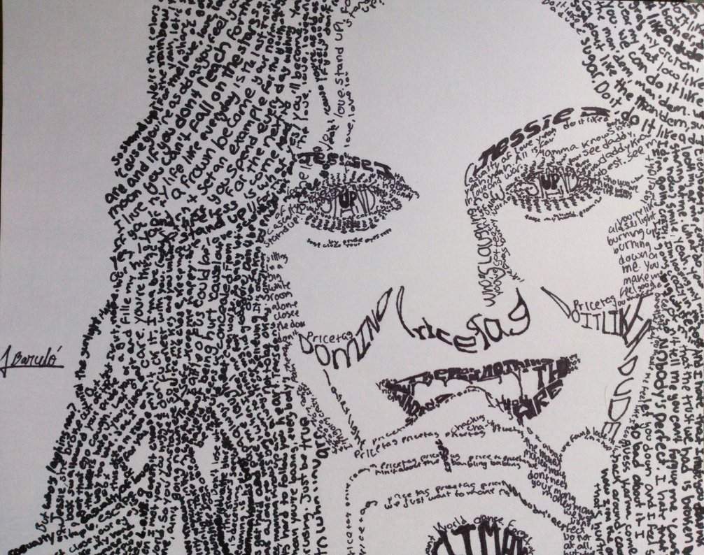 Kunst: Gesichter aus Buchstaben (Name, Gesicht)