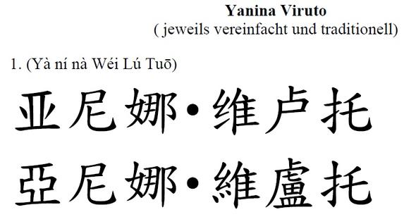 Yanina Viruto 01 - (Name, Tattoo, Japan)