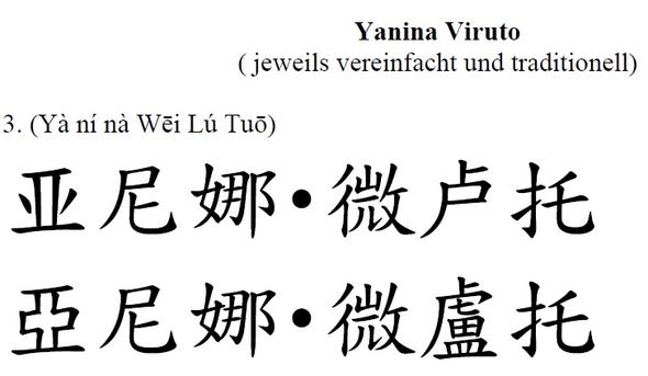Yanina Viruto 03 - (Name, Tattoo, Japan)