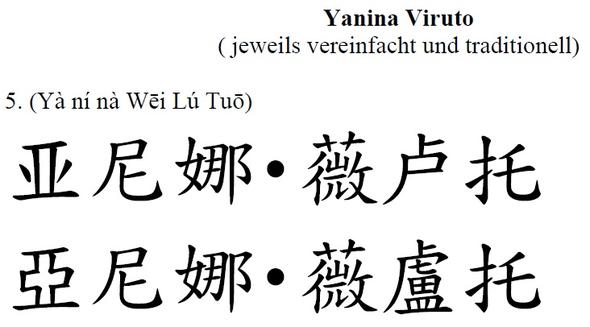 Yanina Viruto 05 - (Name, Tattoo, Japan)