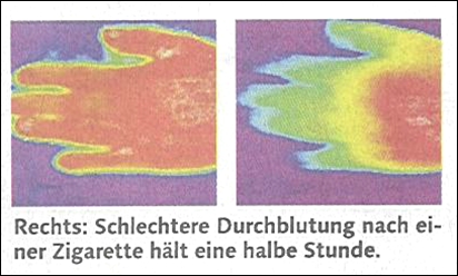 Die Schlacht der Medien uri gellera Rauchen aufzugeben,