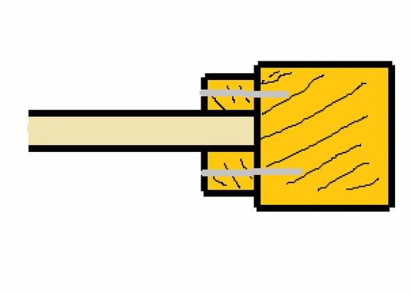 Plexiglas Platte In Holzrahmen Befestigen Schule Holz Projekt