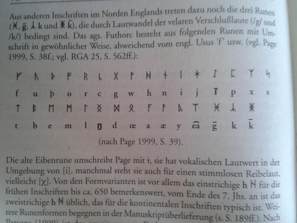Futhorc (angelsächsisch) - (Schrift, Germanen, Runen)