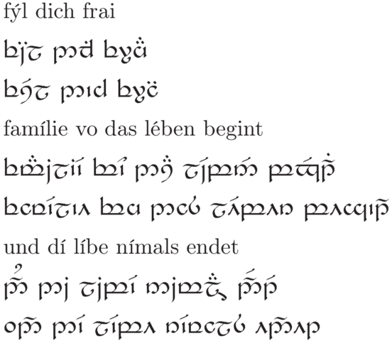 fühl dich frei  —  Familie, wo das Leben beginnt, und die Liebe niemals endet - (Tattoo, Herr der Ringe, tengwar)