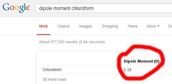 Dipolmoment von CHCl₃ und Google - (Chemie, dipol)