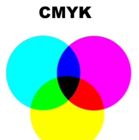 CMYK - subtraktive - Printfarben  - (Wissen, Farbe, Wissenschaft)