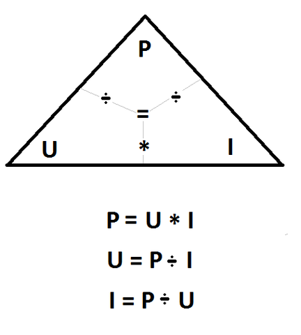 ampere volt watt strom elektrik energie