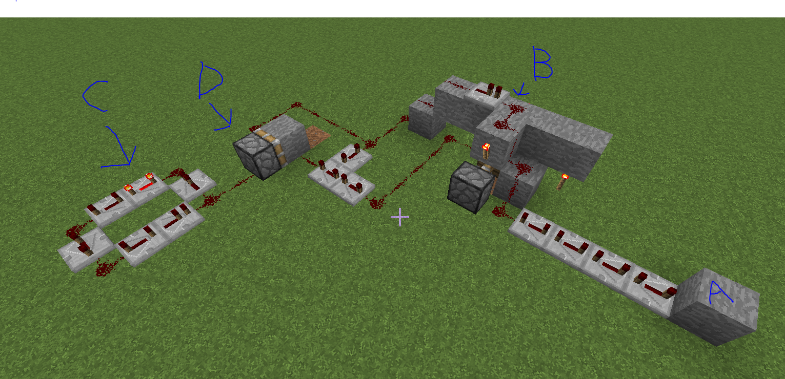 DAUER LANGES PEIPEN KEIN BILD visual data 4