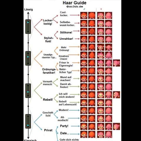 Animal Crossing New Leaf Spezielle Friesur Frisur Animal Crossing