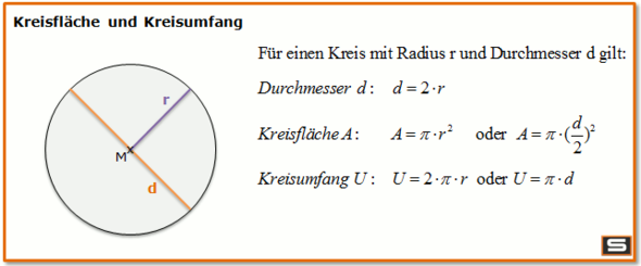 Radius Formeln Radius Formel Maths Formulas Of Radius - Math Formulas