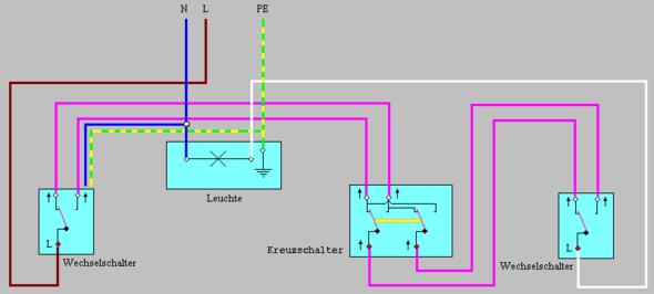 Lichtschalter ausbauen. Kabel verbinden? (Elektronik, Elektrotechnik