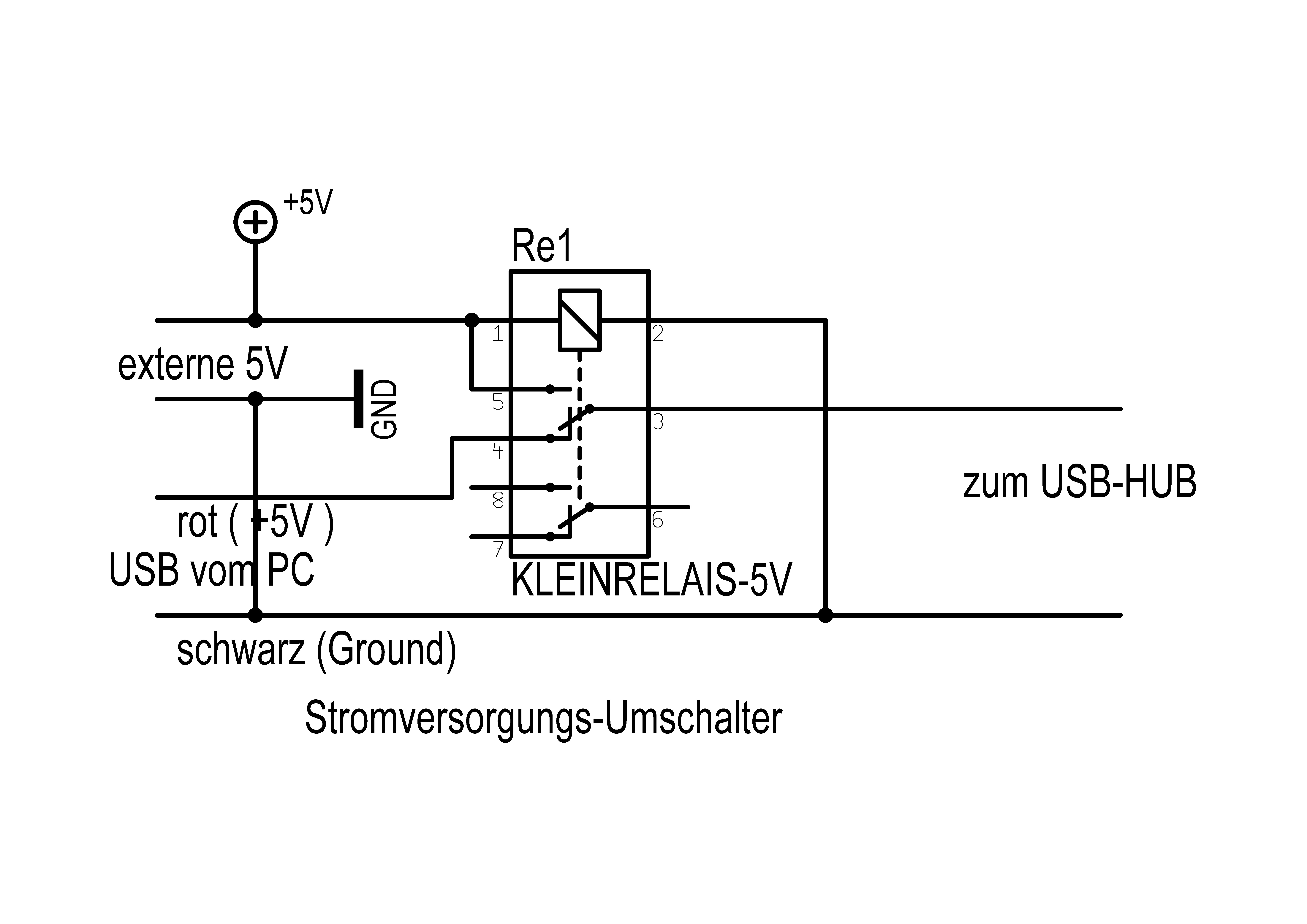 Kann mir jemand die Farbbelegung von Usb 3.0 sagen, Möchte ...