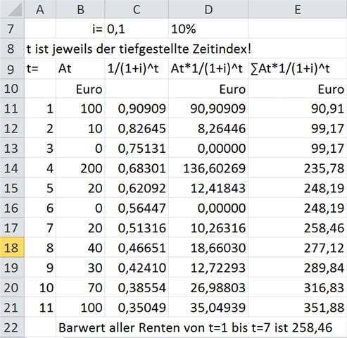Rentenbarwert - (Microsoft Excel, Formel)