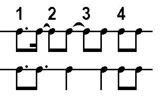 Notationszeichen Notationszeichen