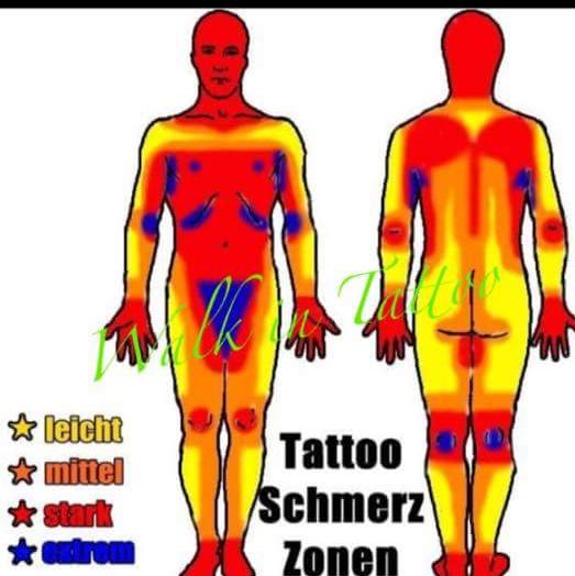 Wo tut es am wenigsten weh sich zu tätowieren? (Tattoo, Schmerzlos