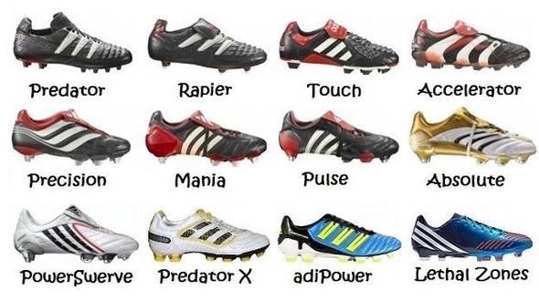 Adidas Predator Timeline - (Schuhe, alt, Fußballschuhe)