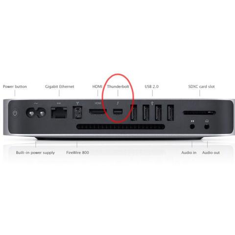 Kann Man Den Mac Mini An Den Thunderbolt Display Anschliessen Computer Apple