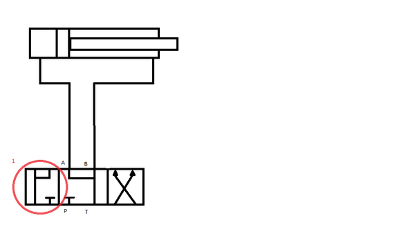 Sind vielleicht Hydraulik kenner hier, die mir die SChaltung auf der