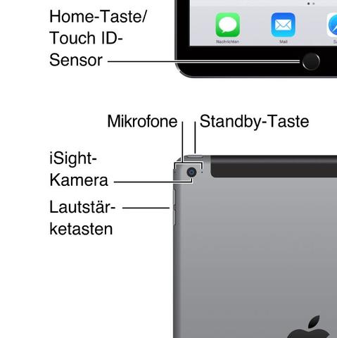 iPad Air 2 - (Apple, iPad, iOS)