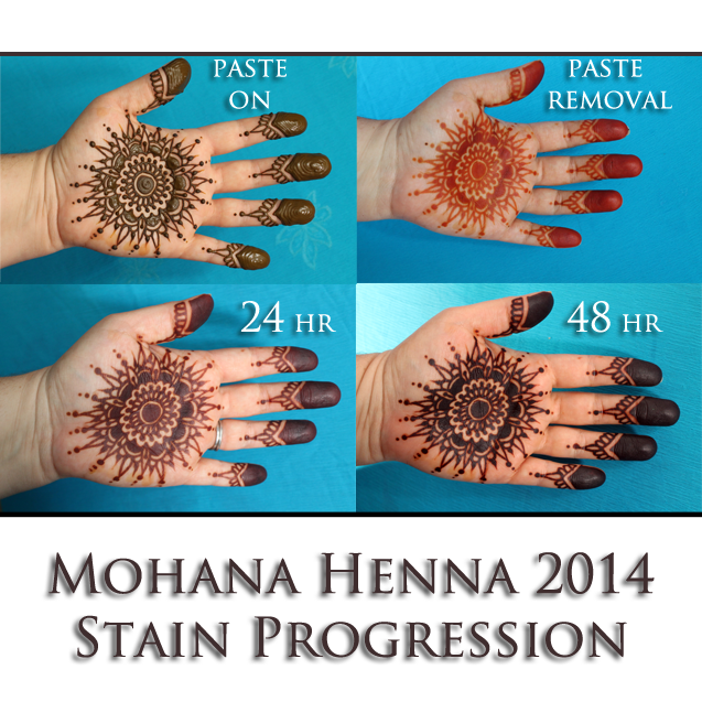 Henna Tattoo erst Braun (hell) dann schwarz ist das natürlich oder