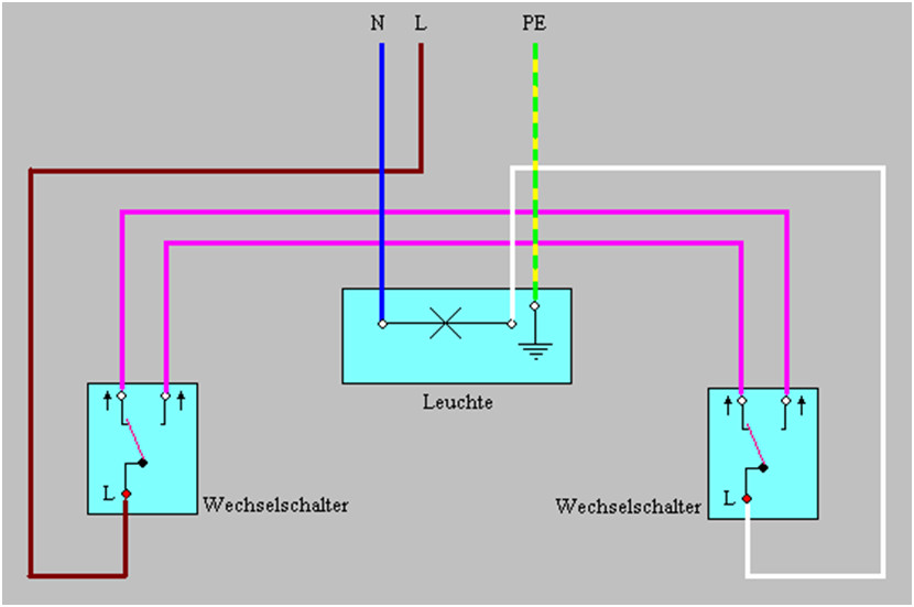 Wechselschalter anschließen, wird es so funktionieren? (Energie