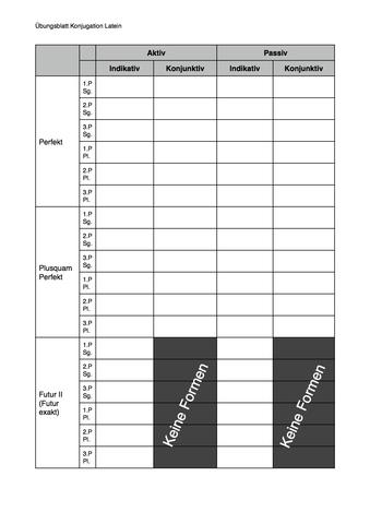 Tabelle 2/2 - (Schule, Sprache, Lernen)