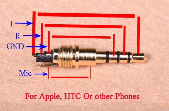 Klinkenstecker löten. Wie ist die Pin-Belegung? (Keine 2 ... xbox headphone jack wiring diagram 