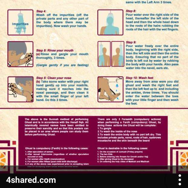 Selam un aleykum, kann mir jmd genau beschreiben wie man gusulabdest