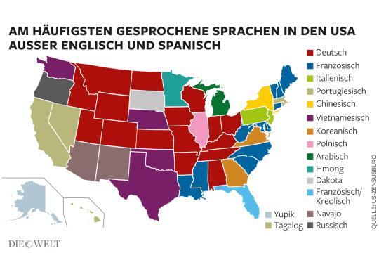 Sprachen in USA von google  - (Schule, Sprache, Englisch)