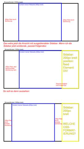 So soll es mal aussehen - (Programmieren, Website, HTML)