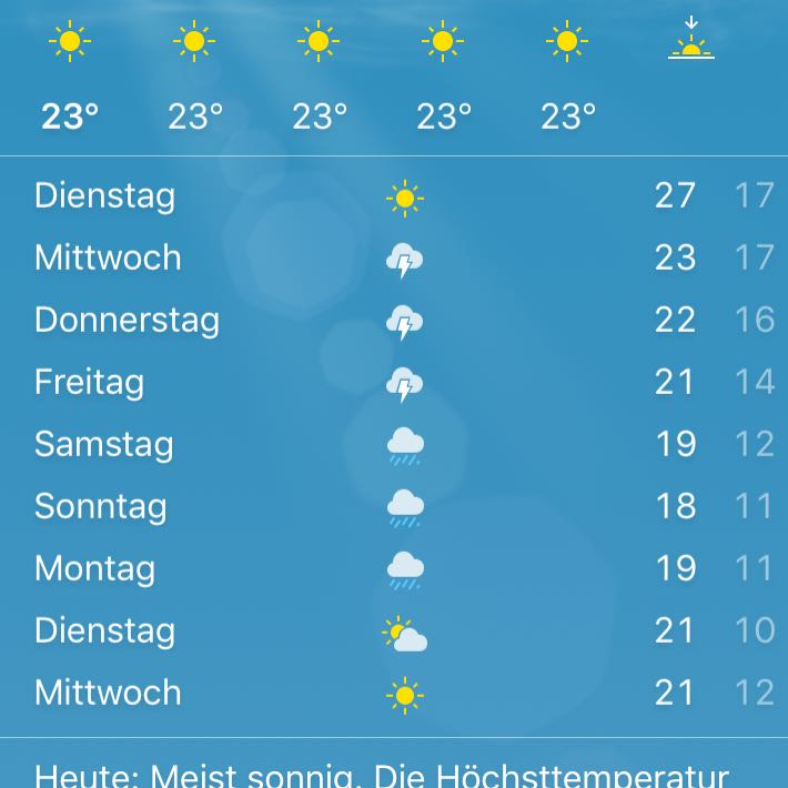 Wie viel grad kann ich in der 1. Novemberwoche in Izmir (Türkei) erwarten wenn ich Glück hab Wie viel grad kann ich in der 1. Novemberwoche in Izmir (Türkei) erwarten wenn ich Glück hab