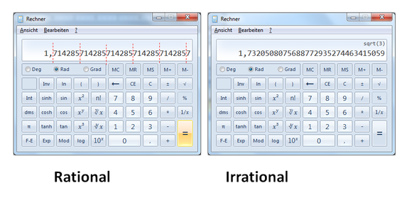 Rational und Irrational - (Mathematik)