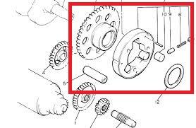 Wollte Heute Meine Gsf10s Starten Erst Batterie Zu Schwach Und Nach Den Aufladen Dreht Nur Noch Der Anlasser Motorrad Startprobleme