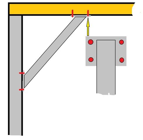 Kopfband aus Metall - (Dach, Pergola)