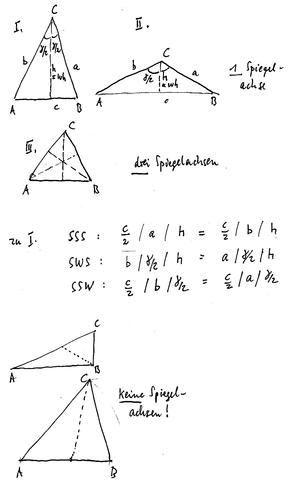 Spiegelachsen im Dreieck/ Winkelhalbierende - (Schule, Mathe, Konstruktion)