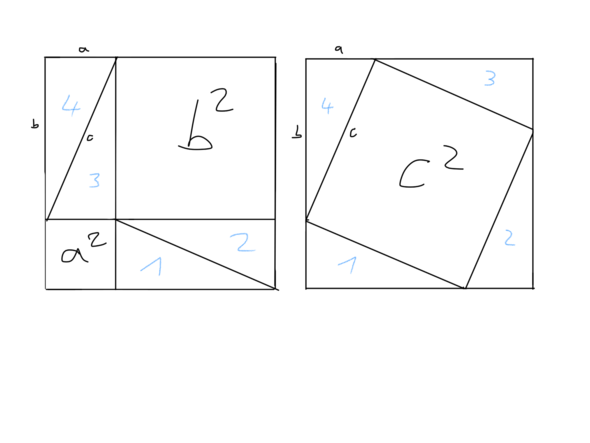 Pythagoras - (deutsch, Mathematik)