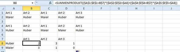 summenprodukt - (Microsoft, Microsoft Excel)