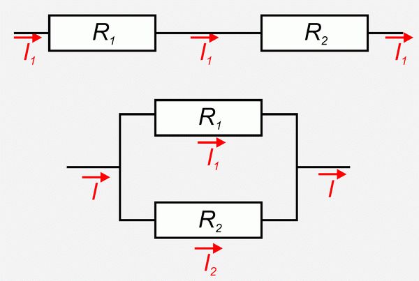 Reihenschaltung Und Parallelschaltung (Physik)? (Schule, Leistung ...