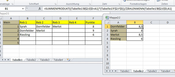  - (Microsoft Excel, mittelwert, Dropdown)