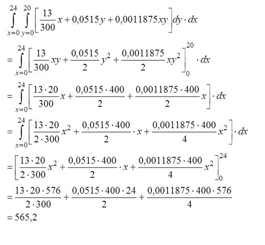 Das Integral zum Sonntag - (Mathe, Mathematik, Funktion)