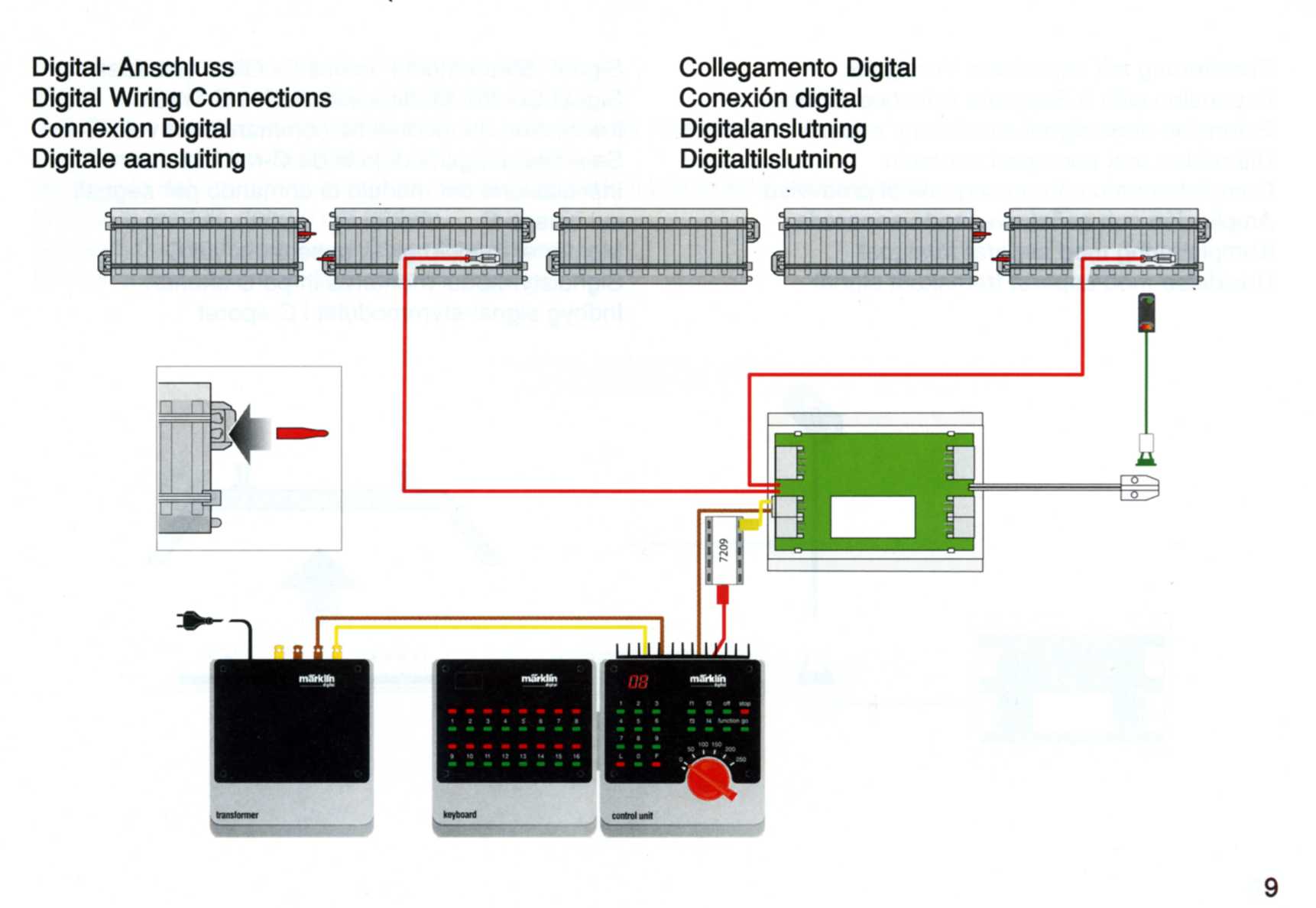 Wie schließe ich Märklin Signale und Weichen richtig an?