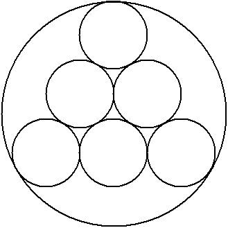 6 Kreise in einem - (Mathematik, Philosophie, Geometrie)