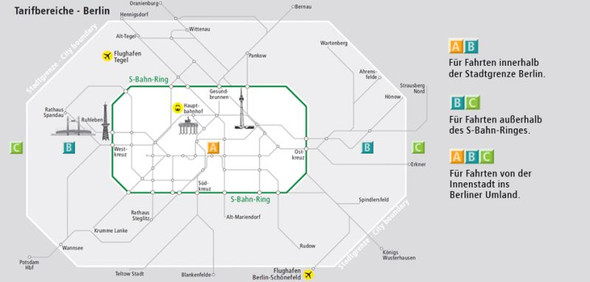 Berliner Tarifbereiche im ÖPNV (Quelle: BVG) - (Berlin, Ticket, Unterschied)