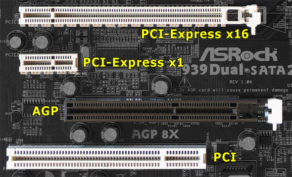 - (Computer, PC, Grafikkarte)