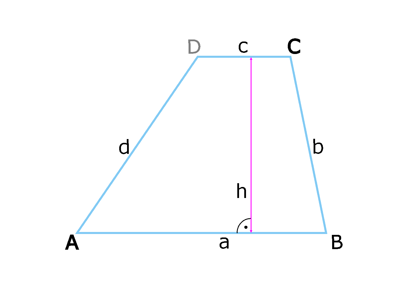 Trapez Math Berechnung der Höhe eines Trapez? (Mathematik, Geometrie)