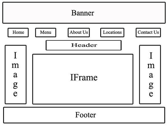 Gutefrage net login Gutefrage net login