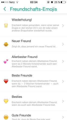 Snapchat Smileys: Bedeutung und Erklärung auf Deutsch Snapchat Smileys: Bedeutung und Erklärung auf Deutsch