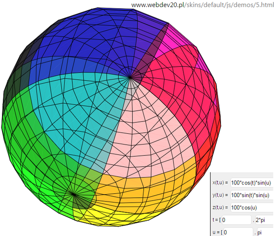 3D Parametric-Plot - (PC, Mathe, Programm)