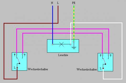 Elektronik - 1 Lampe - 2 Schalter wie Schalter verkabeln? (Licht
